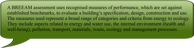 A BREEAM assessment uses recognised measures of performance, which are set against established benchmarks, to evaluate a buildings specification, design, construction and use. The measures used represent a broad range of categories and criteria from energy to ecology. They include aspects related to energy and water use, the internal environment (health and well-being), pollution, transport, materials, waste, ecology and management processes.